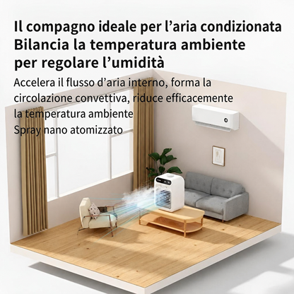 Ventilatore Portatile per Spazi Personali