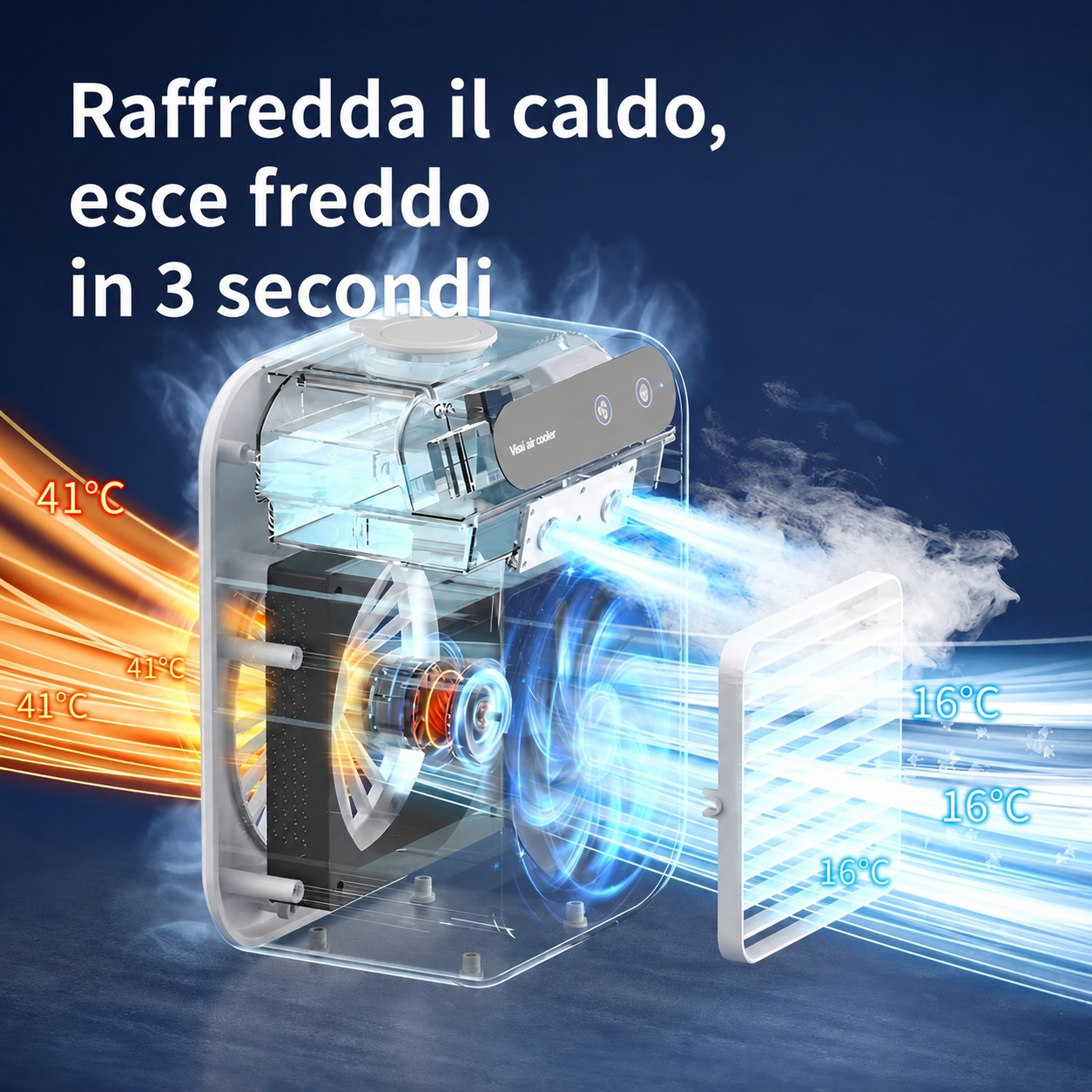 Condizionatore d'Aria USB Ricaricabile