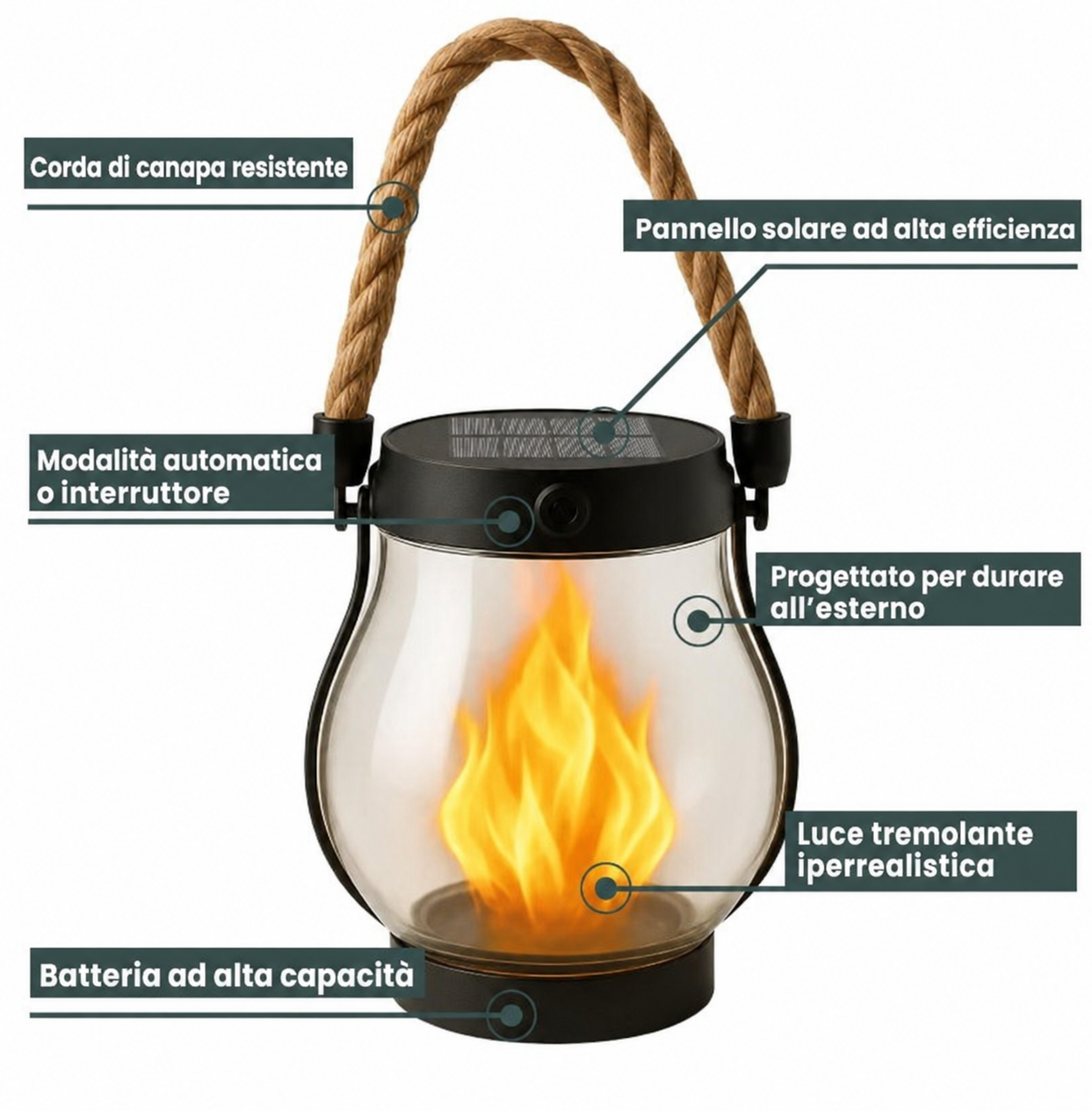 Lanterna a Fiamma Solare in un ambiente esterno