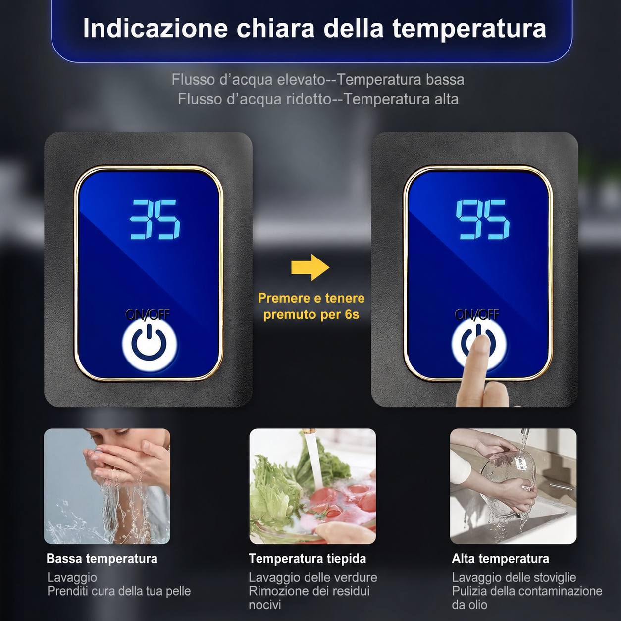 Componenti inclusi: unità e manuale