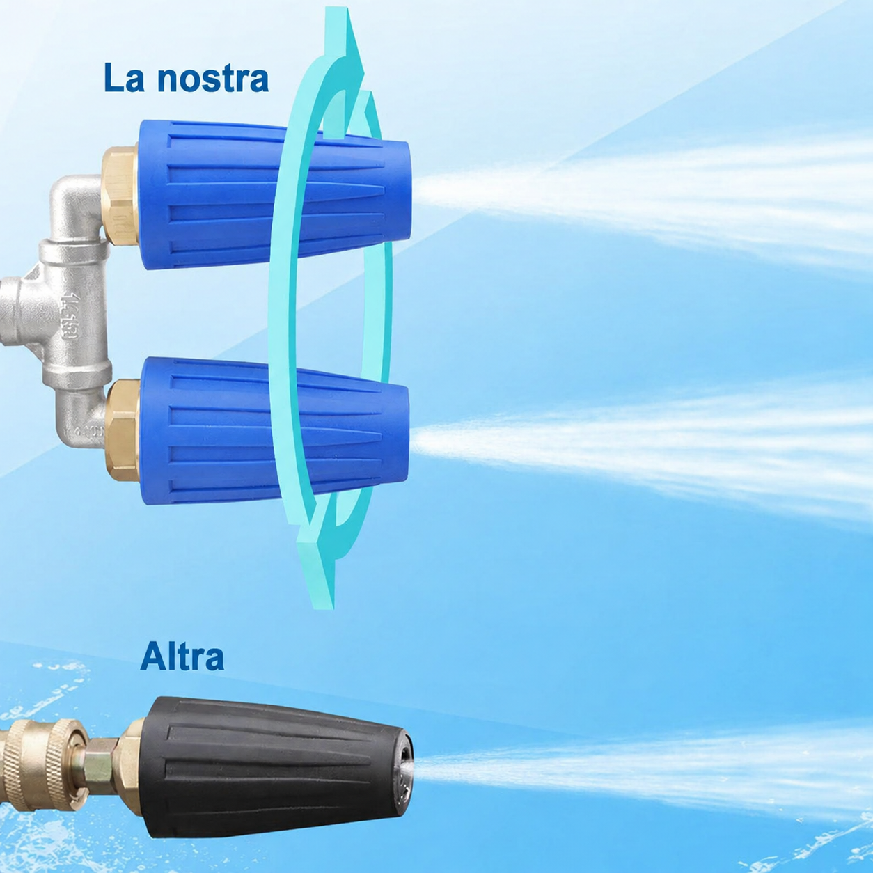 Dettaglio dell'ugello SwiftJet in acciaio inossidabile
