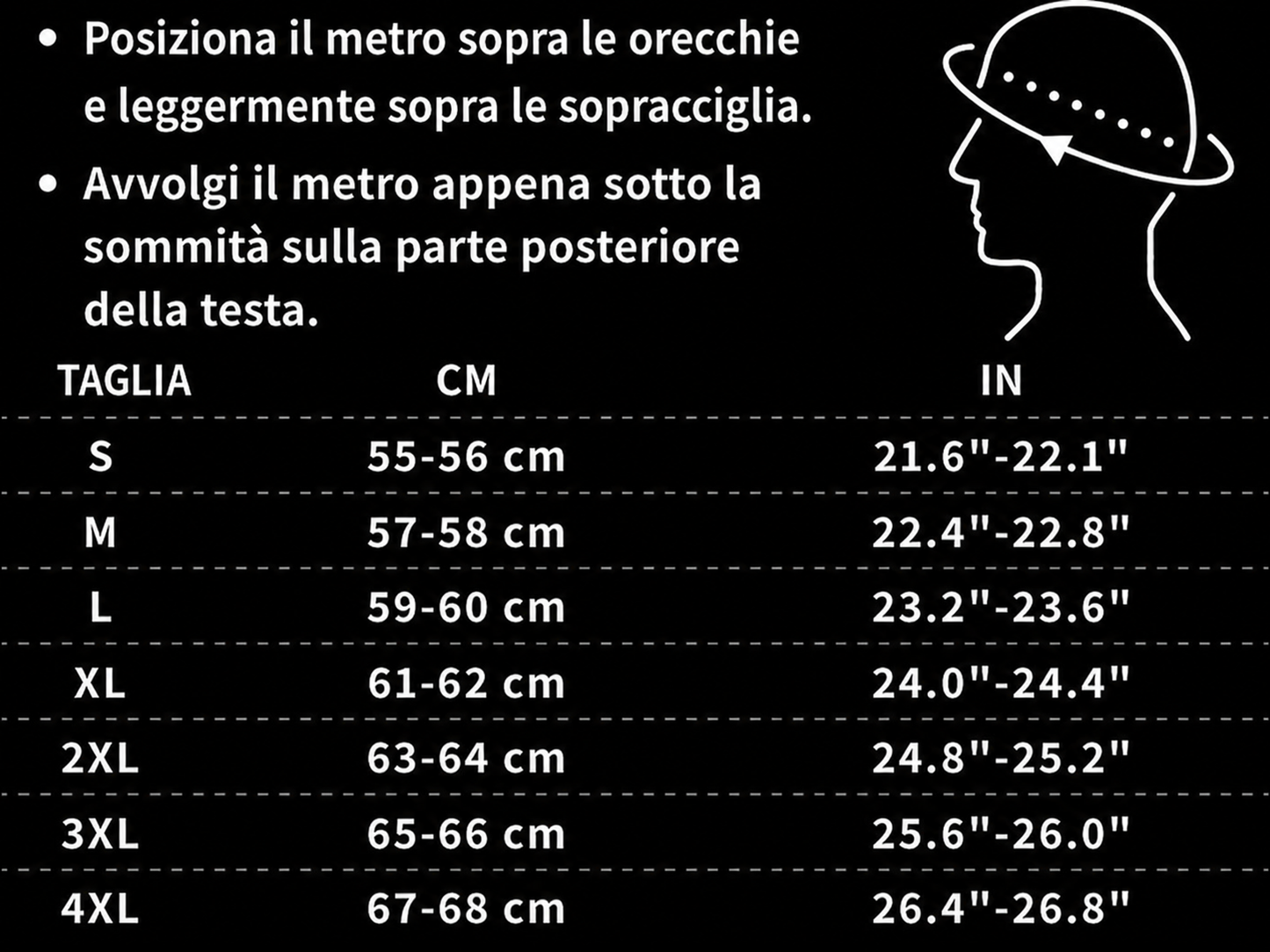 Casco AstraGuard in stile personalizzato 2