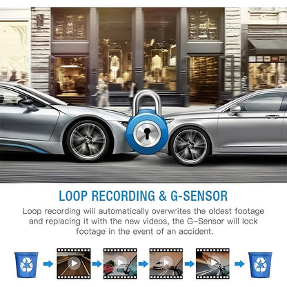 Telecamera Dash Cam per Auto con Registrazione Anteriore e Posteriore in 1080P