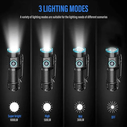 Torcia LED Ricaricabile con Base Magnetica