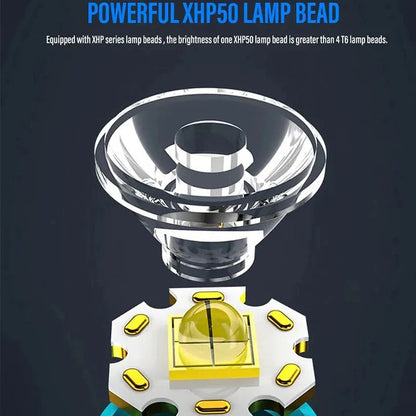 Torcia LED Ricaricabile con Base Magnetica