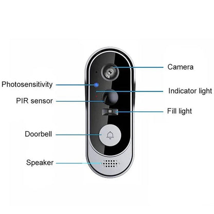 Campanello Video Smart Wireless con Archiviazione Locale