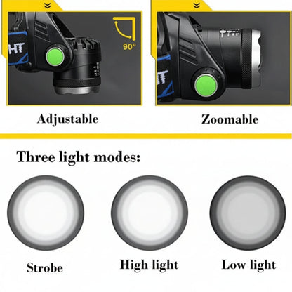 Lampada frontale LED ricaricabile USB per illuminazione a mani libere