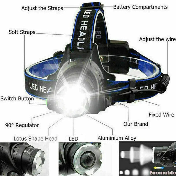 Lampada frontale LED ricaricabile USB per illuminazione a mani libere