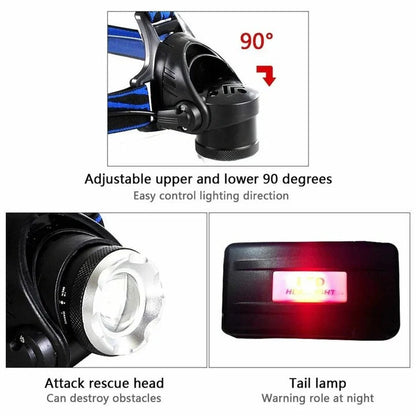 Lampada frontale LED ricaricabile USB per illuminazione a mani libere