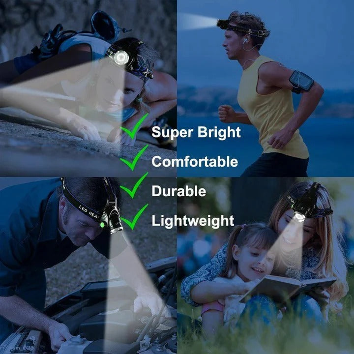 Lampada frontale LED ricaricabile USB per illuminazione a mani libere