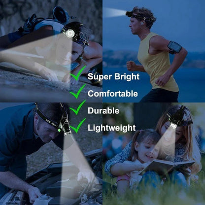 Lampada frontale LED ricaricabile USB per illuminazione a mani libere