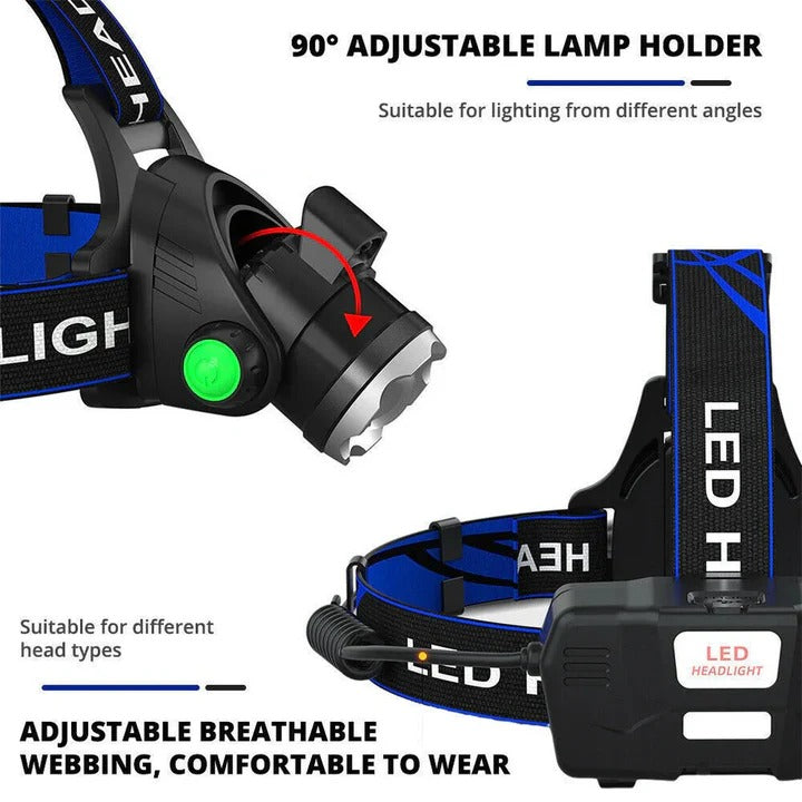 Lampada frontale LED ricaricabile USB per illuminazione a mani libere