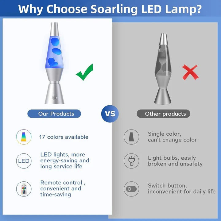 Lampada lavica in movimento con cera che cambia colore