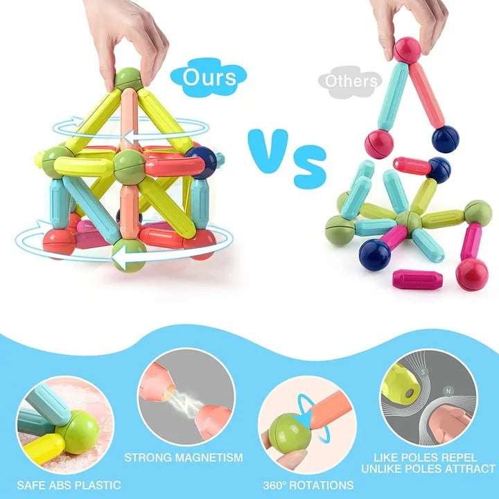 Set da costruzione magnetico con bastoncini e sfere magnetiche per bambini, 98 pezzi