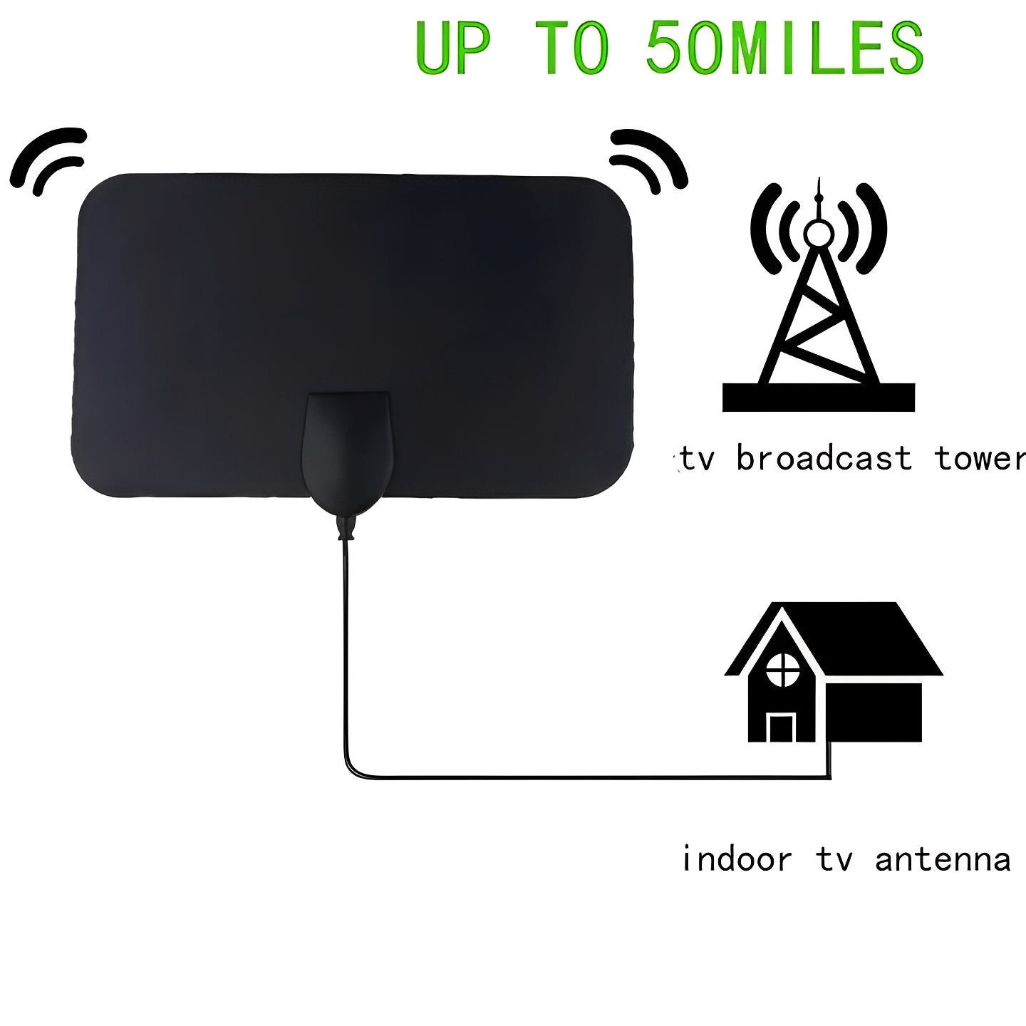 Antenna TV da interno per una migliore ricezione del segnale