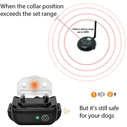 Sistema di recinzione wireless per cani con controllo remoto per l'addestramento