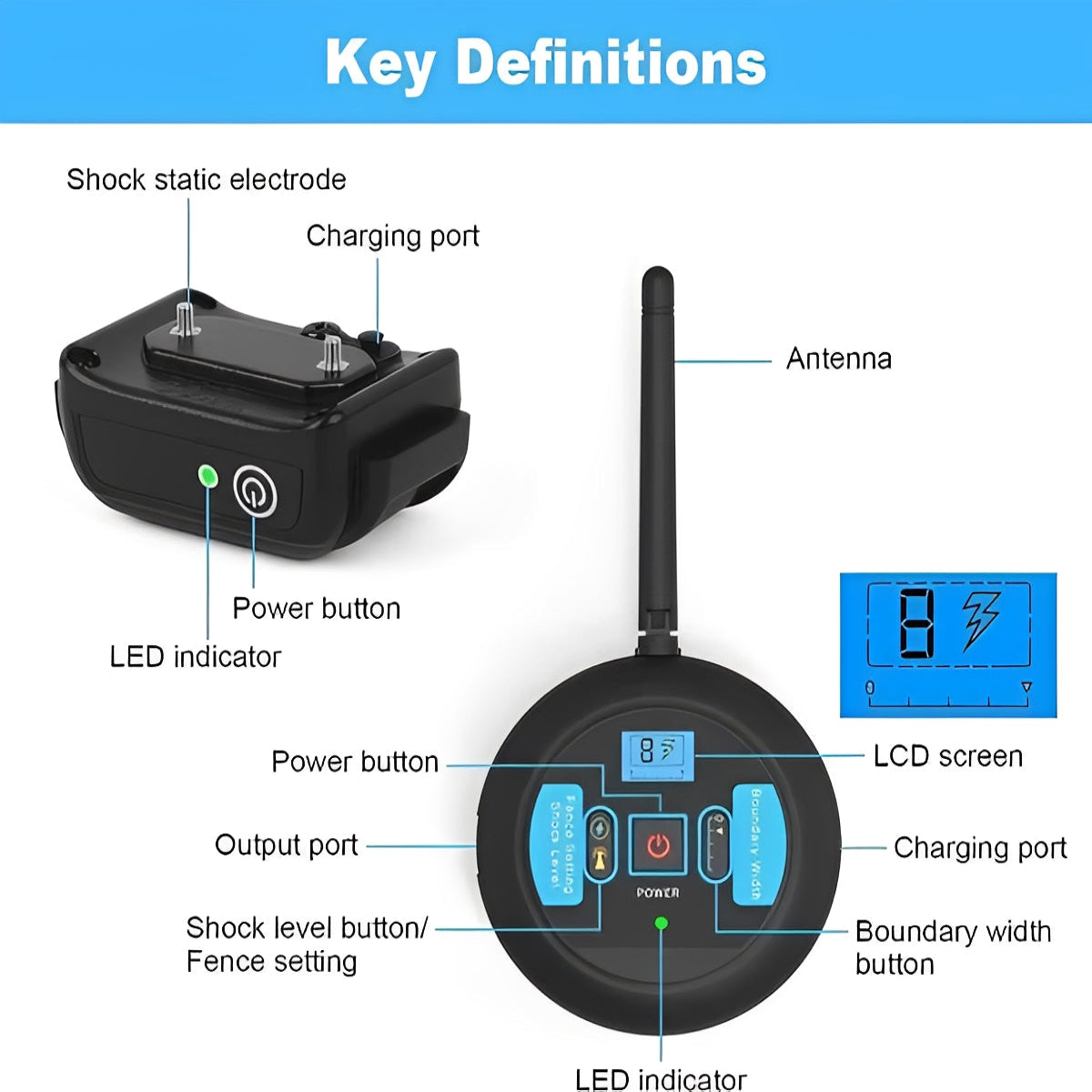 Sistema di recinzione wireless per cani con controllo remoto per l'addestramento