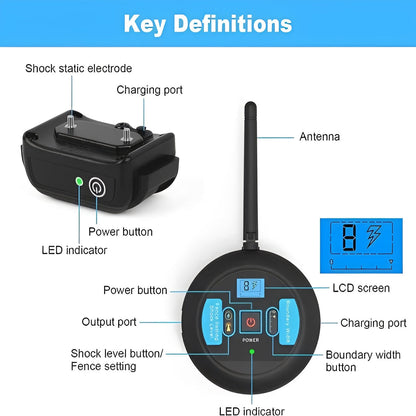Sistema di recinzione wireless per cani con controllo remoto per l'addestramento