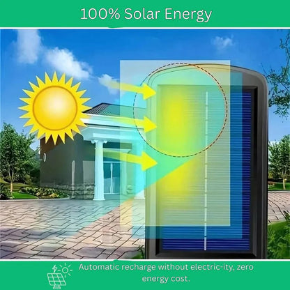 Luce solare da parete esterna con sensore di movimento integrato per l'illuminazione