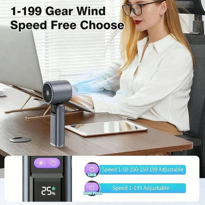 Ventilatore portatile ricaricabile 3-in-1 con torcia integrata e display LED della batteria