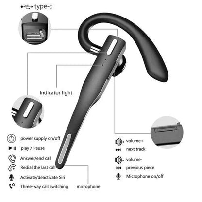 Auricolare Bluetooth 5.1 con Doppio Microfono e Cancellazione del Rumore per Autotrasportatori