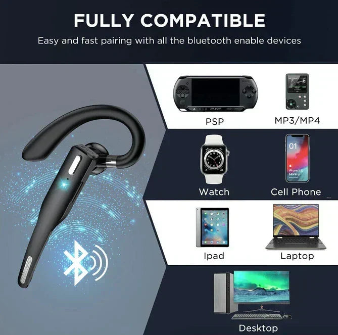 Auricolare Bluetooth 5.1 con Doppio Microfono e Cancellazione del Rumore per Autotrasportatori