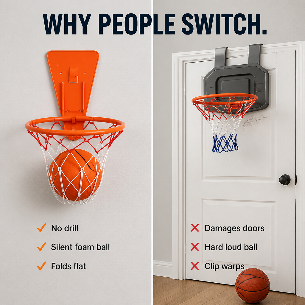 Canestro da basket silenzioso per interni – installazione senza forare