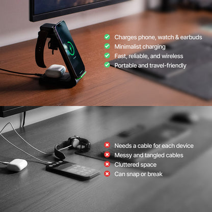 Caricatore wireless veloce con supporto multi-dispositivo