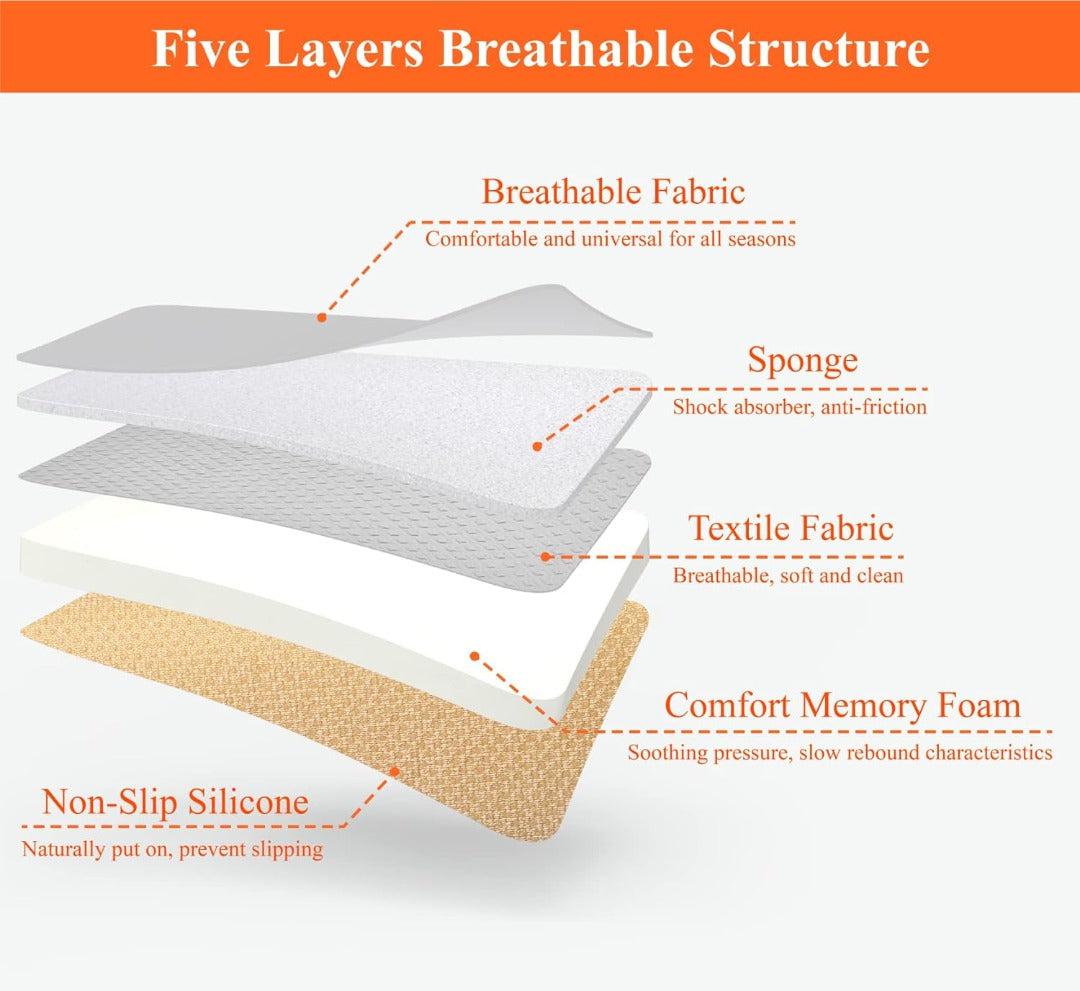 Cuscino per sedile auto in memory foam comfort Rassivo