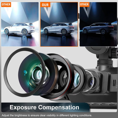 Dashcam Auto Wireless Anteriore e Posteriore con Visione Notturna