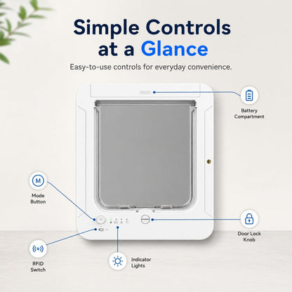 Gattaiola smart RFID a 4 vie per animali fino a 11,3 kg