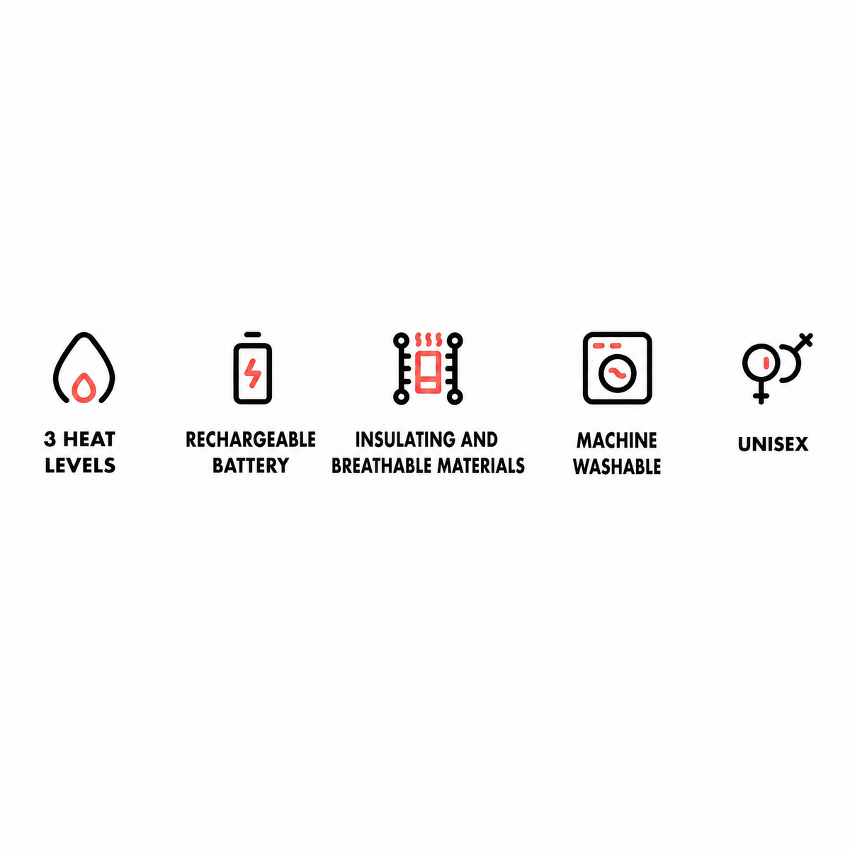Gilet riscaldato unisex con 3 livelli di calore su schiena, addome e collo, alimentato da power bank USB, poliestere con