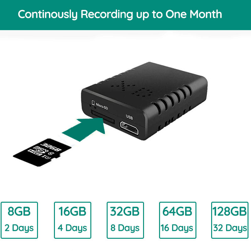 Mini Telecamera HD Audio 1080P con Visione Notturna
