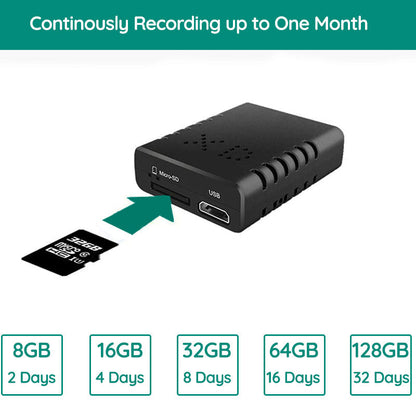 Mini Telecamera HD Audio 1080P con Visione Notturna