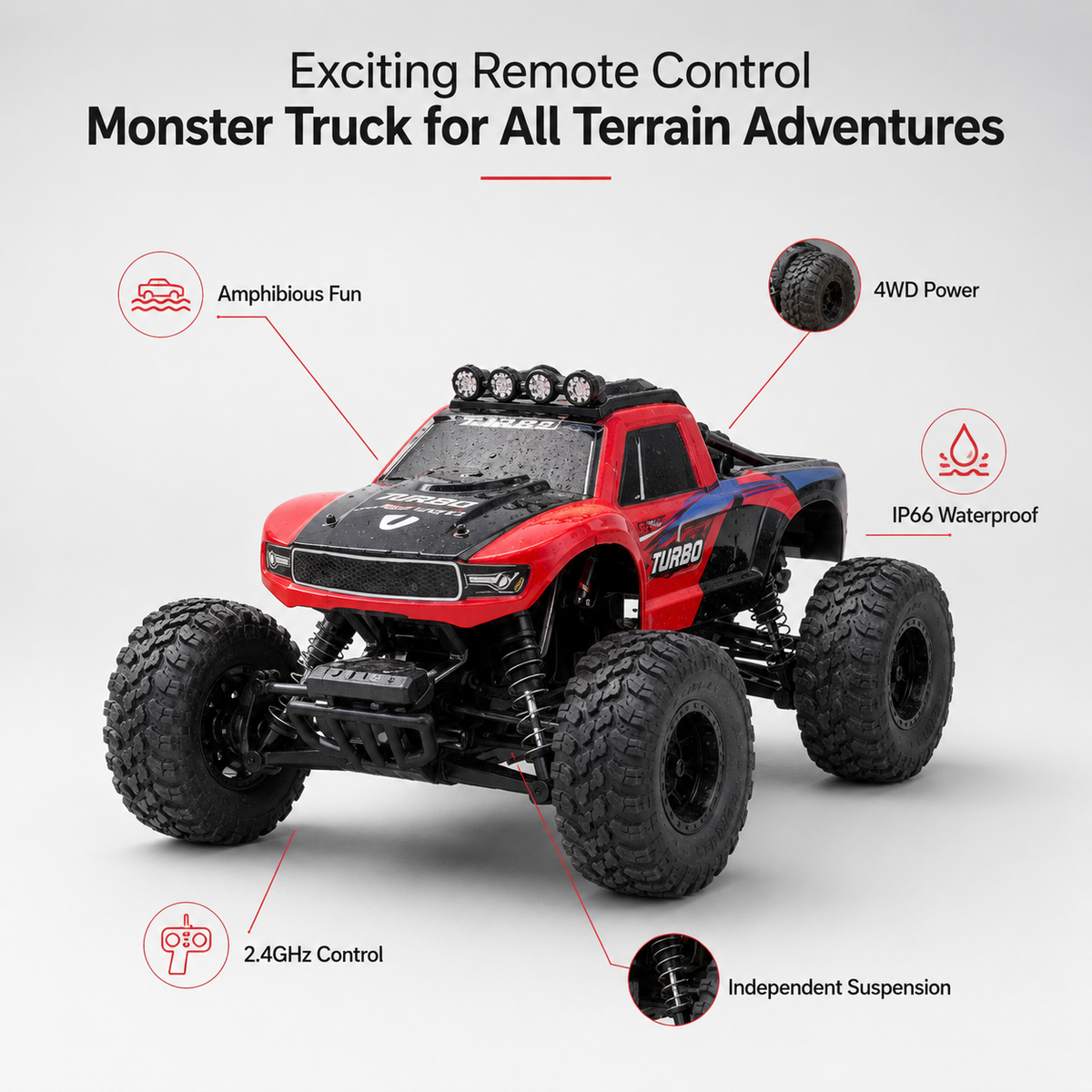 Monster Truck Radiocomandato Anfibio per Avventure su Ogni Terreno
