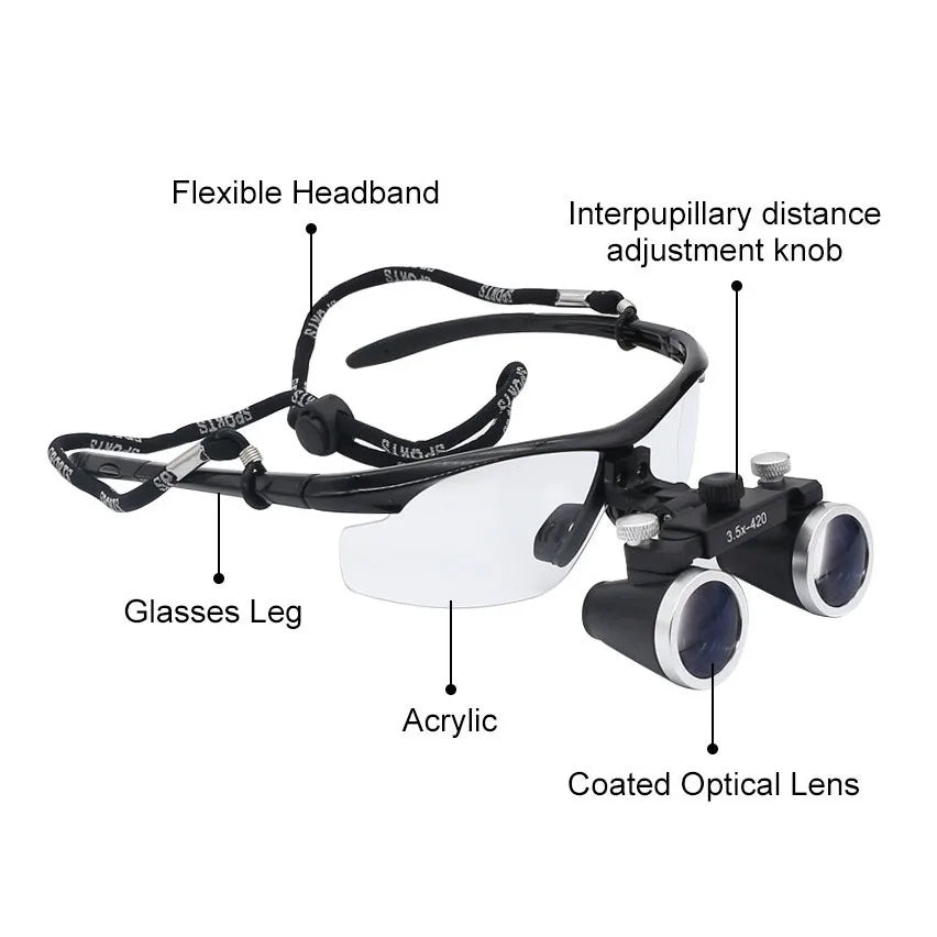 Occhialini ingranditori dentali OrionView con luce LED e ingrandimento binoculare