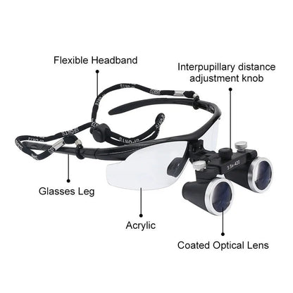 Occhialini ingranditori dentali OrionView con luce LED e ingrandimento binoculare