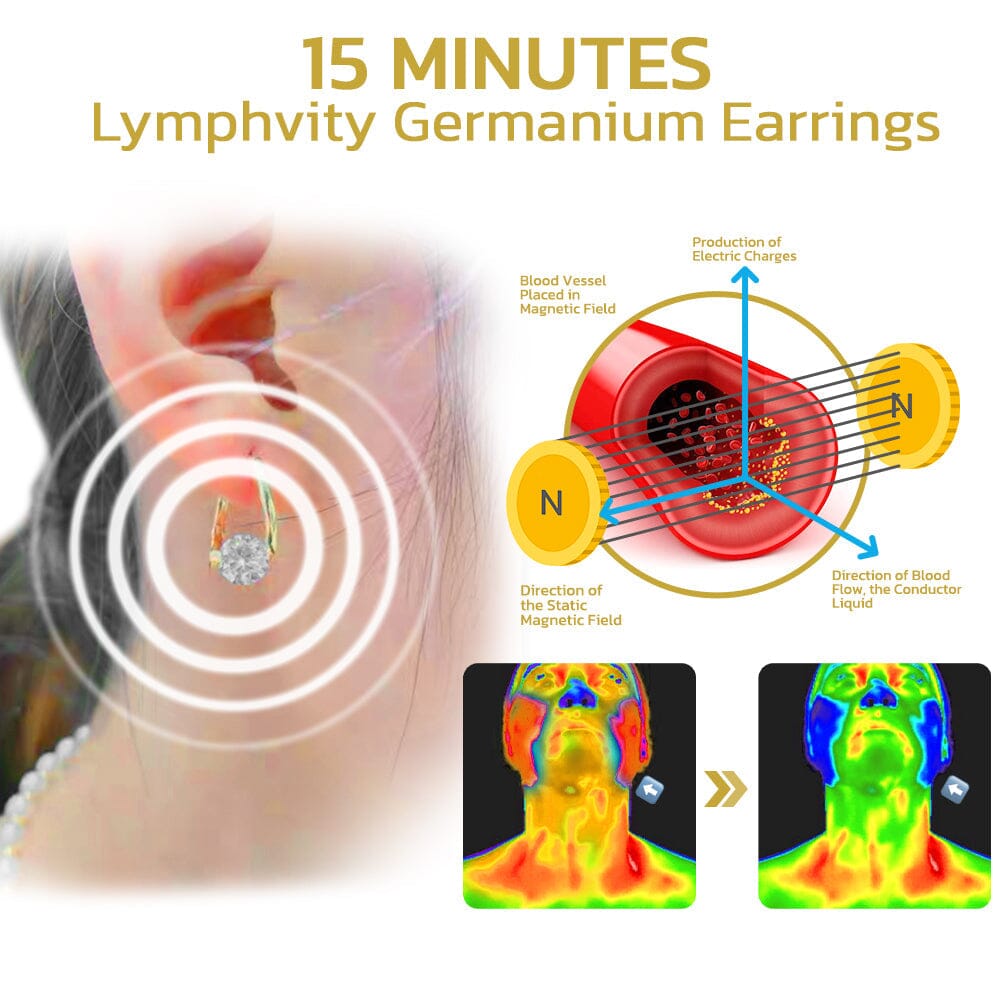 Orecchini al Germanio Lymphvity per il Benessere