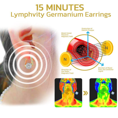 Orecchini al Germanio Lymphvity per il Benessere