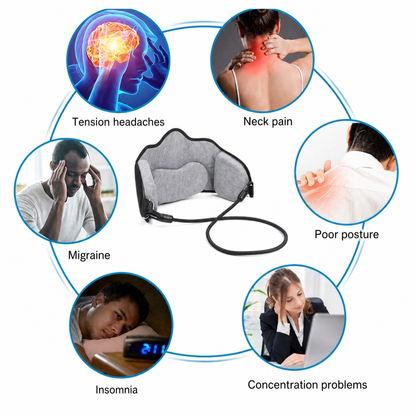 OrthoNeck - Supporto ergonomico per il collo per un sollievo rapido