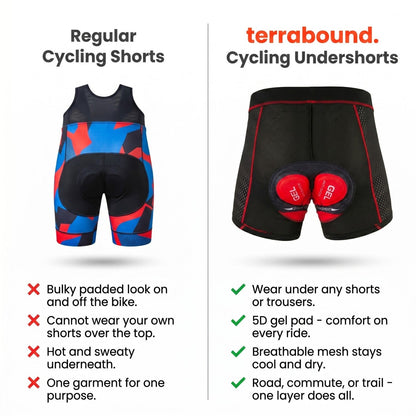 Pantaloncini Imbottiti da Ciclismo da Uomo - Supporto con Cuscinetto in Gel 5D - Intimo Traspirante per Bici