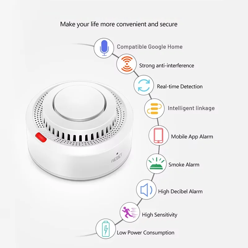 Rilevatore di fumo e calore WiFi smart con allarme antincendio