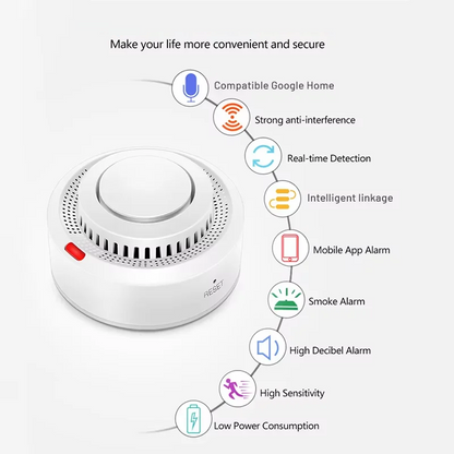 Rilevatore di fumo e calore WiFi smart con allarme antincendio