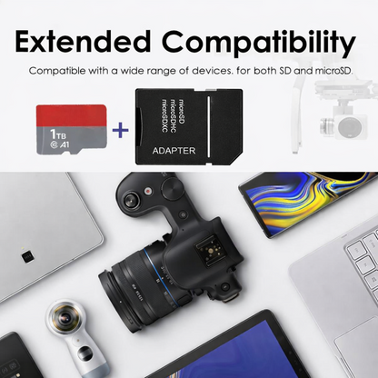 Scheda Micro SD da 1 TB — Memoria ad alta velocità