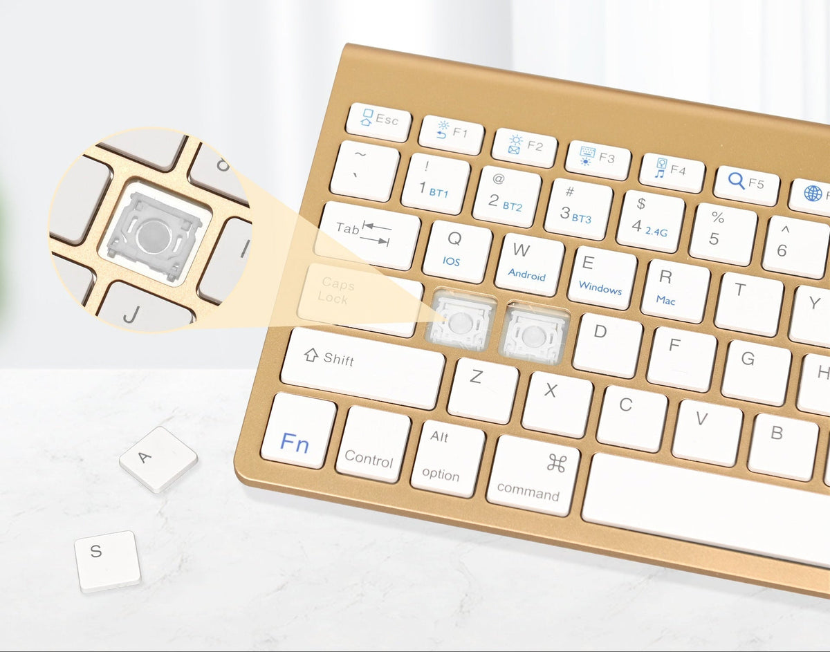 Set tastiera e mouse compatti wireless
