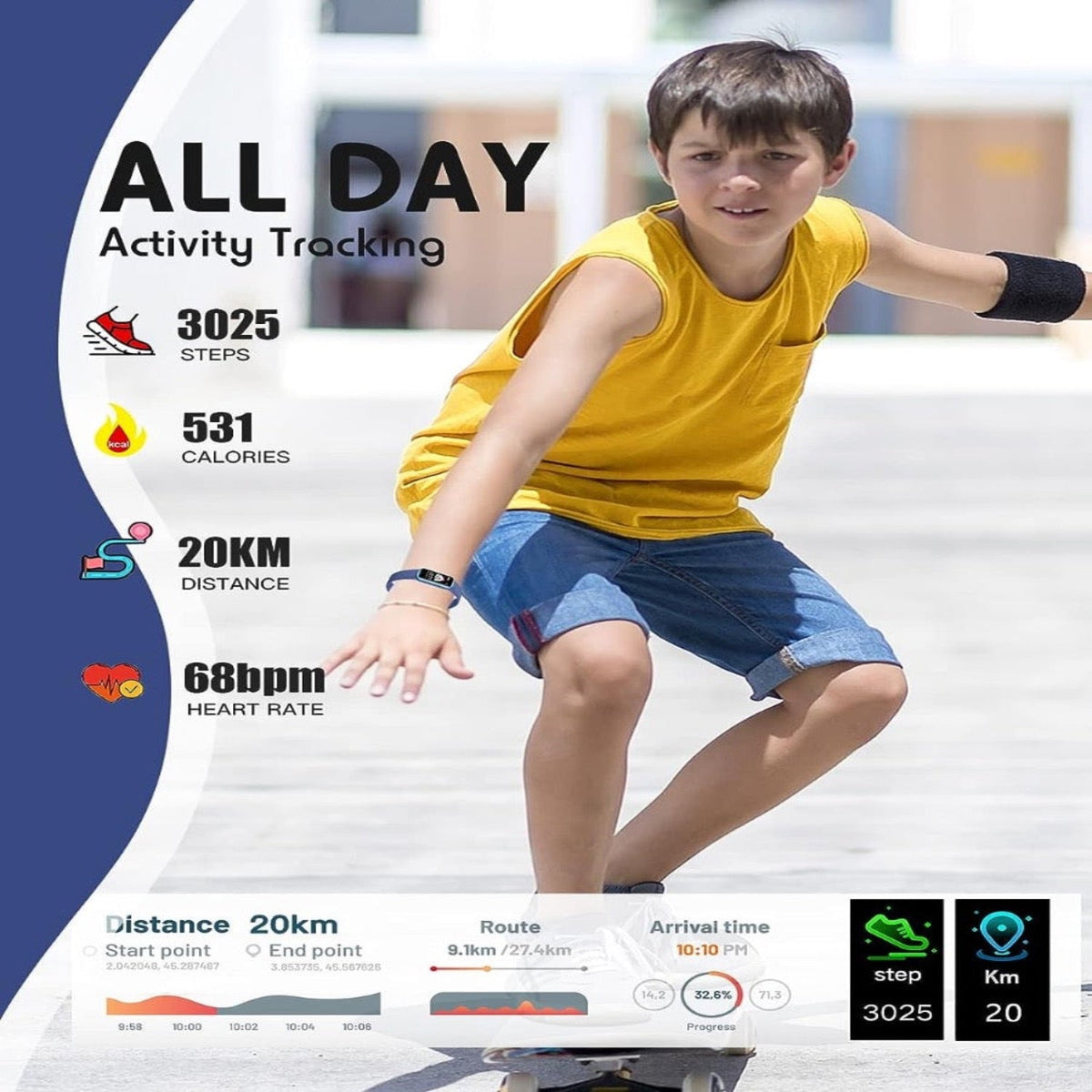 Smartwatch per bambini con GPS, monitoraggio fitness e funzioni salute – Viona