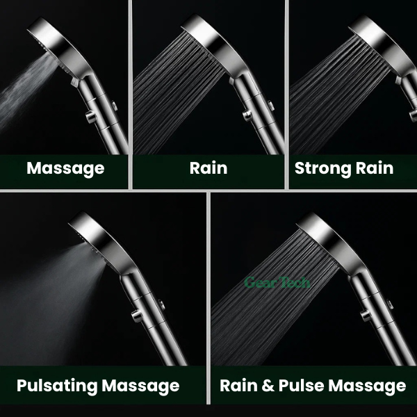 Soffione doccia ad alta pressione PowerFlow | Soffione potente per la massima pressione dell'acqua