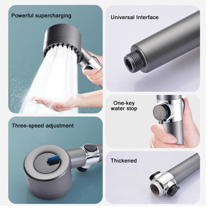 Soffione doccia ad alta pressione PowerFlow | Soffione potente per la massima pressione dell'acqua