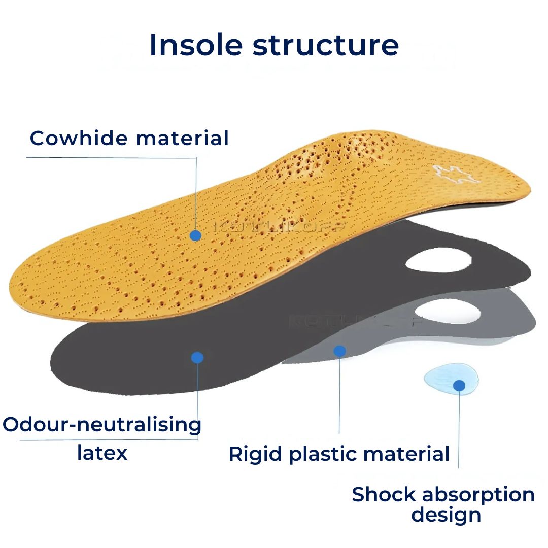 Soletta ortopedica in pelle LeatherGuard con supporto plantare