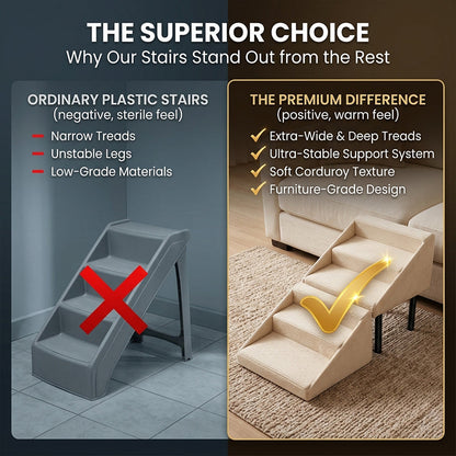 Rassivo Safe Pet Access Solution
